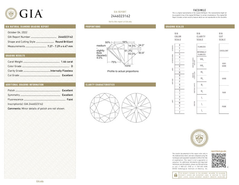 GIA 認證淨度天然 1.46 克拉圓形明亮式切工 D 色裸鑽