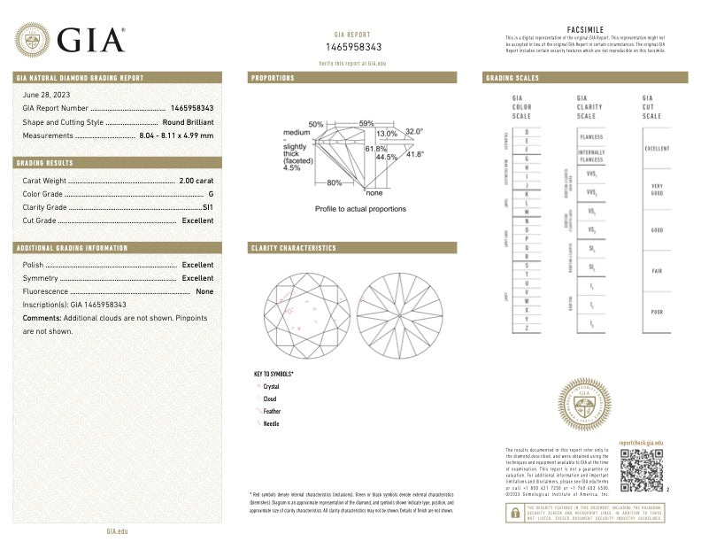 GIA 認證的天然 2.00 克拉圓形明亮式切割裸鑽，顏色為 G，淨度為 SI1