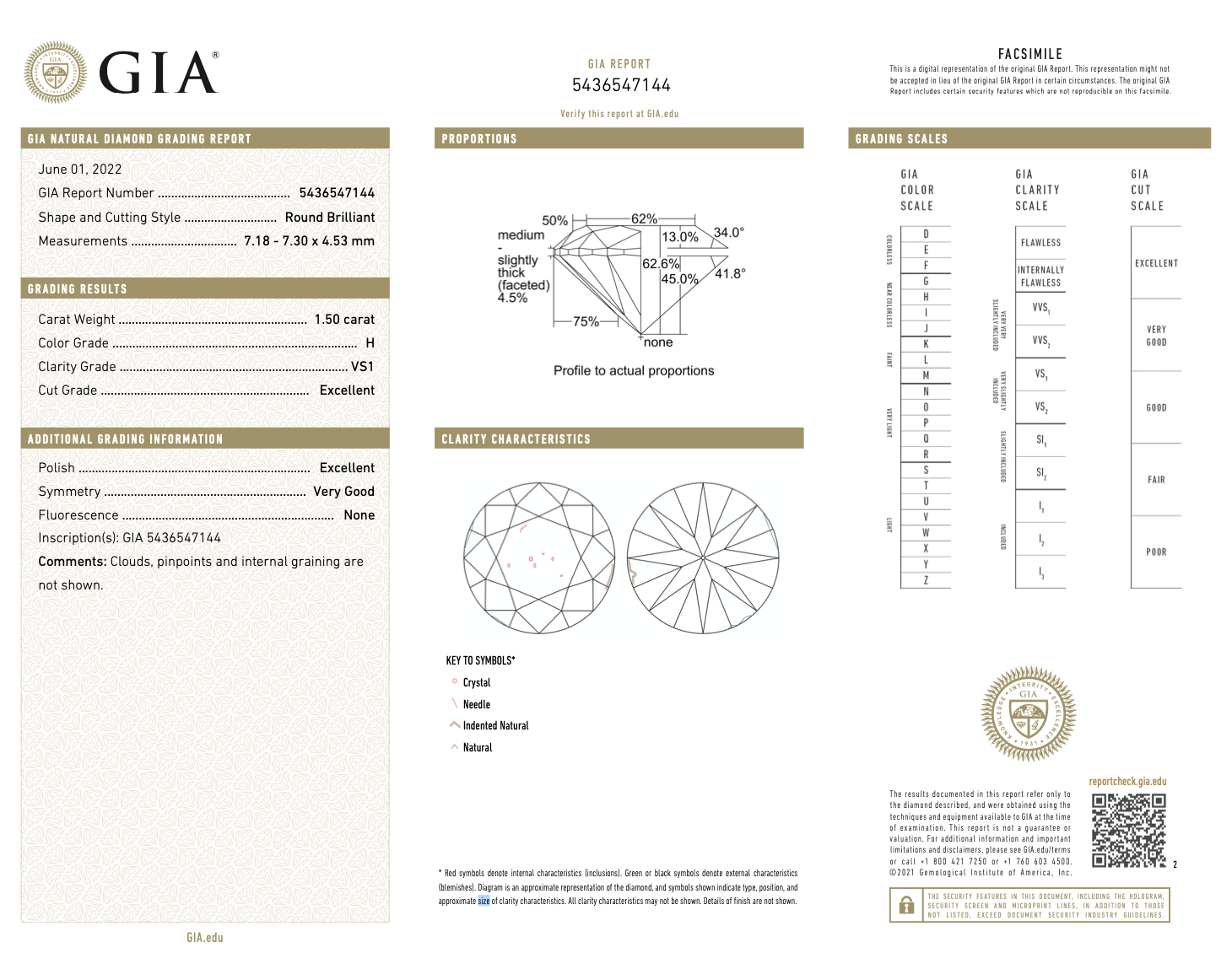 GIA 認證 VS1 淨度天然 1.50 克拉 H 色圓形明亮式切割裸鑽