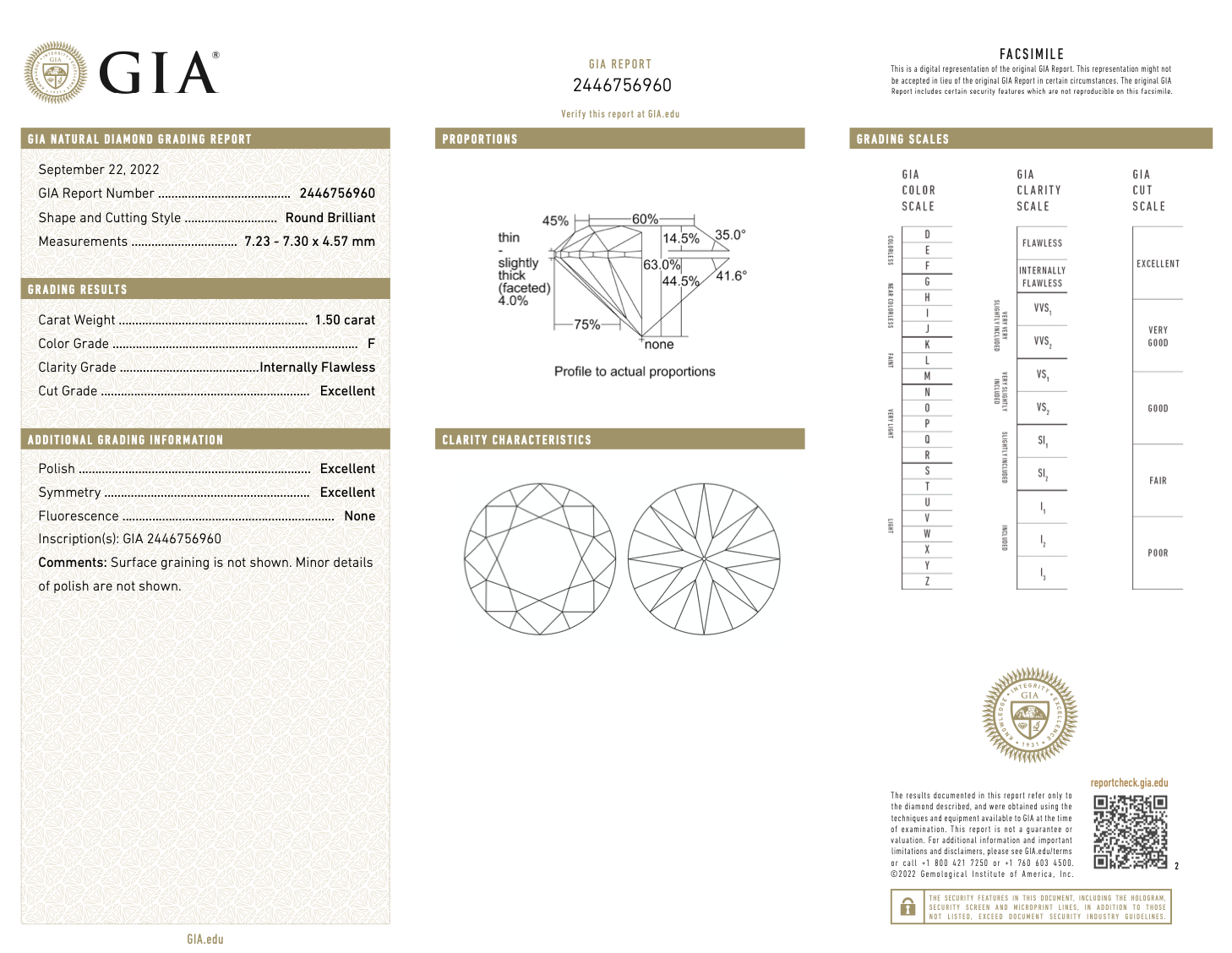 GIA 認證天然 IF 淨度 1.50 克拉圓形明亮式切割 F 顏色裸鑽