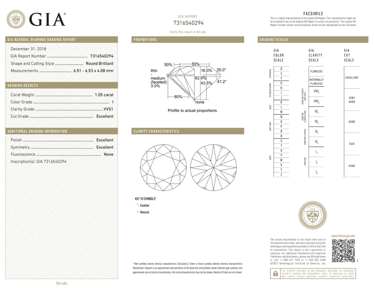 1.05 carat I color Round-cut VVS1 clarity color