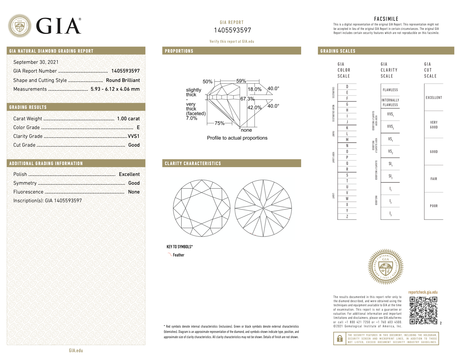 GIA certified 1ct VVS1 clarity round brilliant cut loose diamond of E color