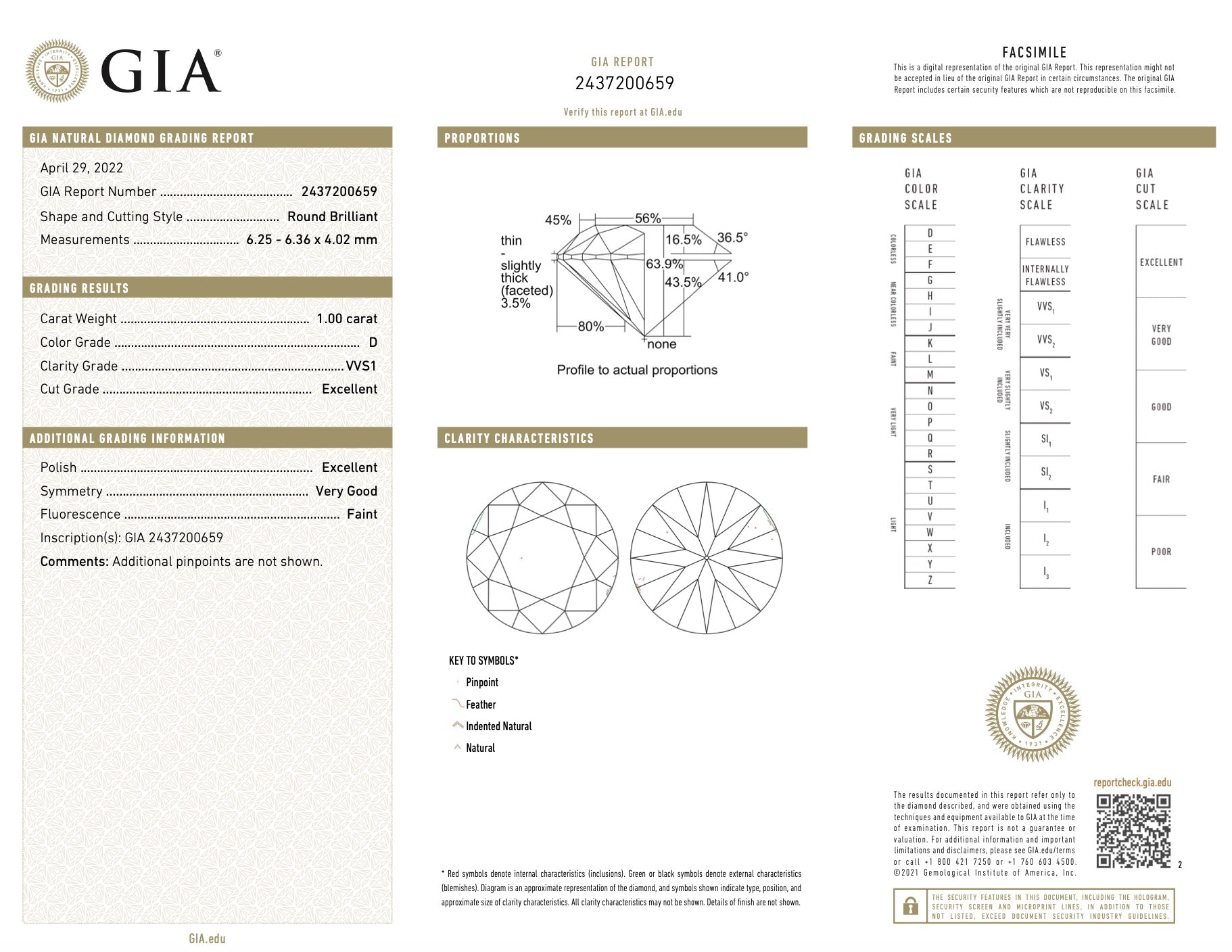 GIA certified 1 carat VVS1 clarity round brilliant cut loose diamond of D color