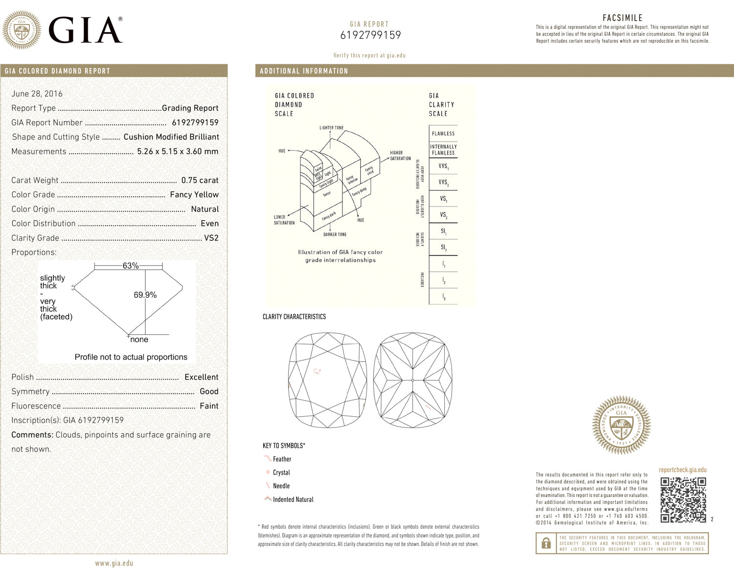 GIA certified 0,75ct VS2 clarity Cushion modified brilliant cut loose diamond of Fancy yellow color